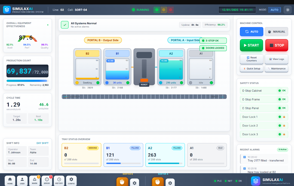 SimulaxAI HMI Training Simulator showing production control dashboard with real-time equipment monitoring